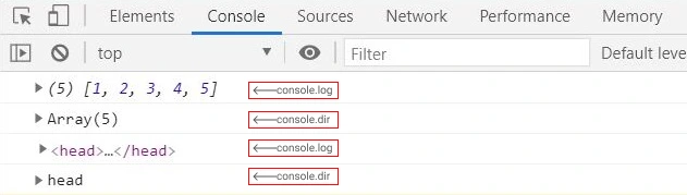 difference between console.log and console.dir