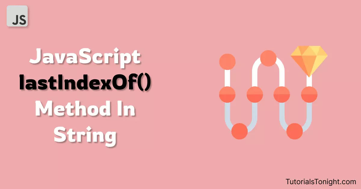 Javascript lastIndexOf Method