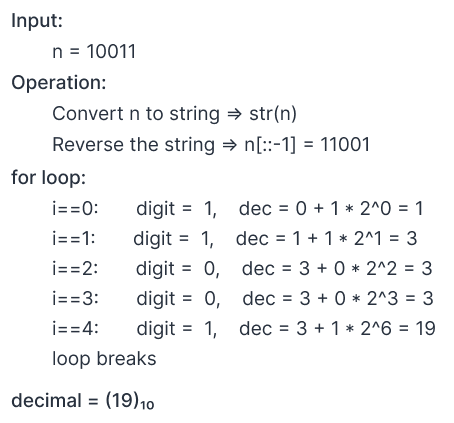 binary to decimal example