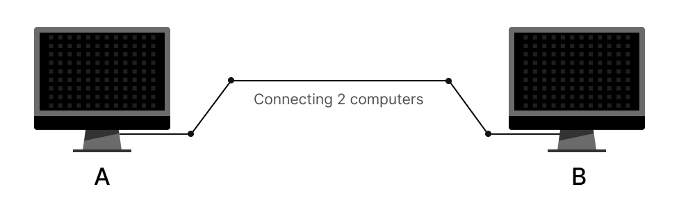 connecting two computers