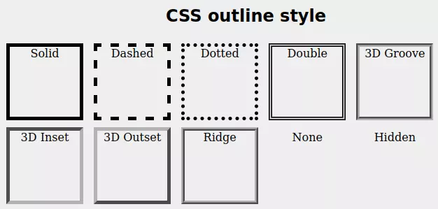 CSS outline style