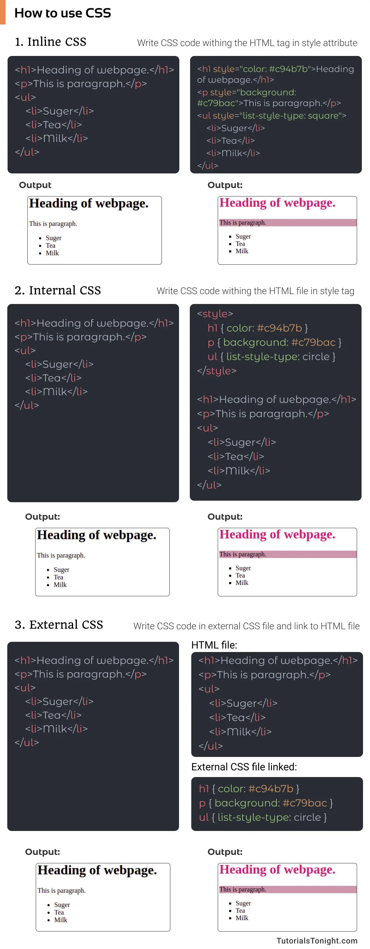 how to use CSS in HTML