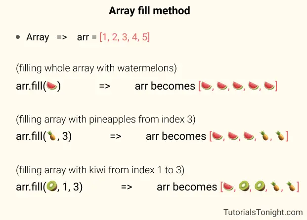 array fill method javascript