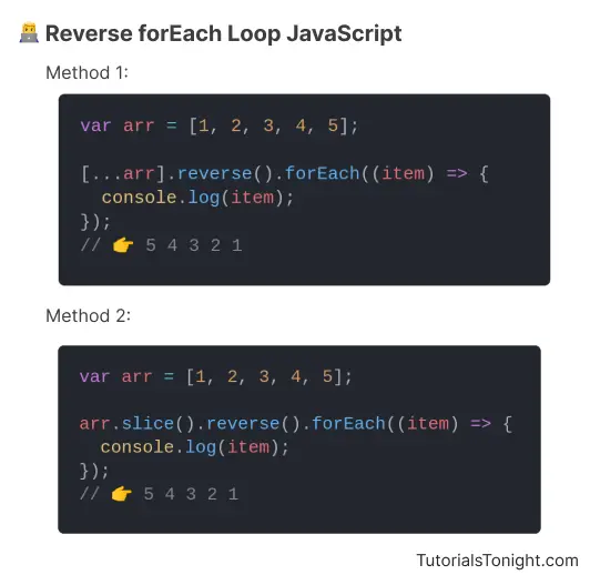 forEach Reverse JavaScript