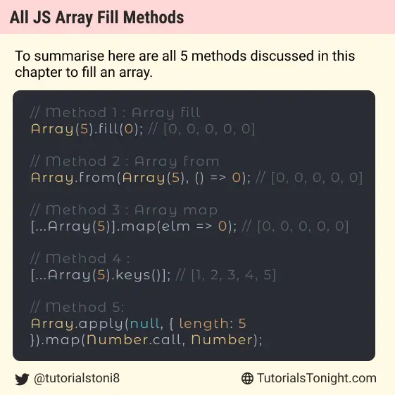 javascript array fill