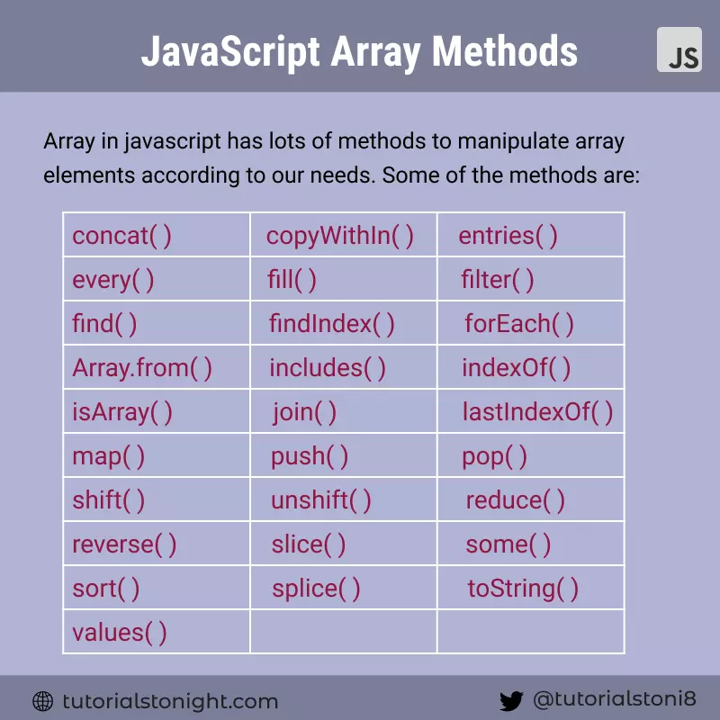 javascript array methods
