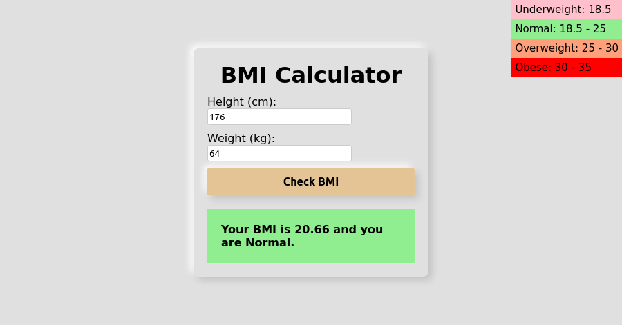 BMI calculator in javascript