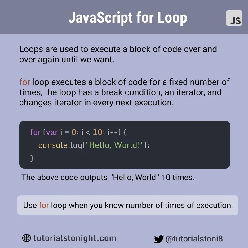 for loop assignment javascript