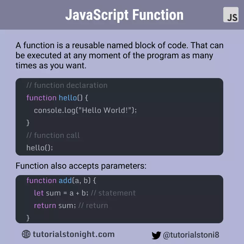 javascript function tutorial
