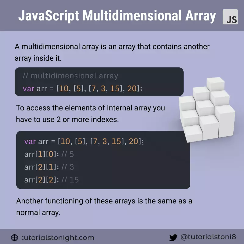 javascript multidimensional array