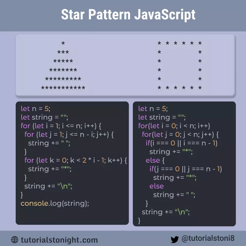 javascript star pattern