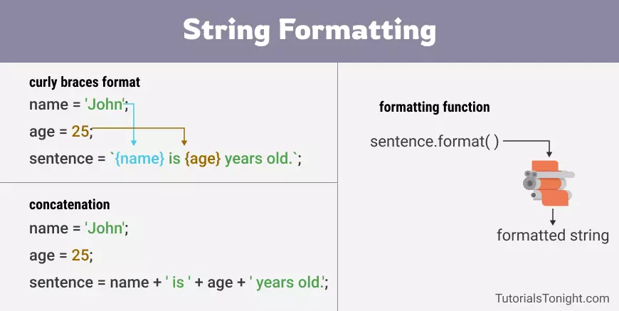javascript string format
