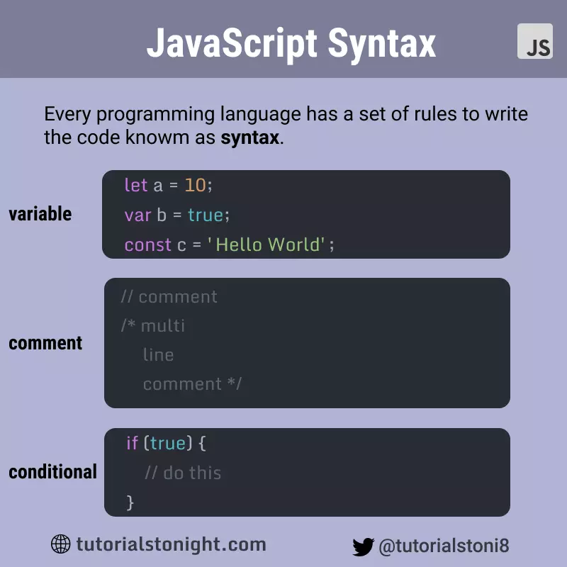 javascript syntax