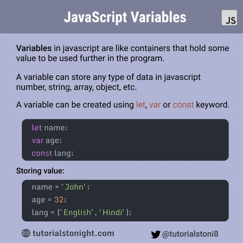 assign smarty variable in javascript