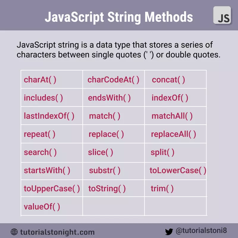 javascript string methods