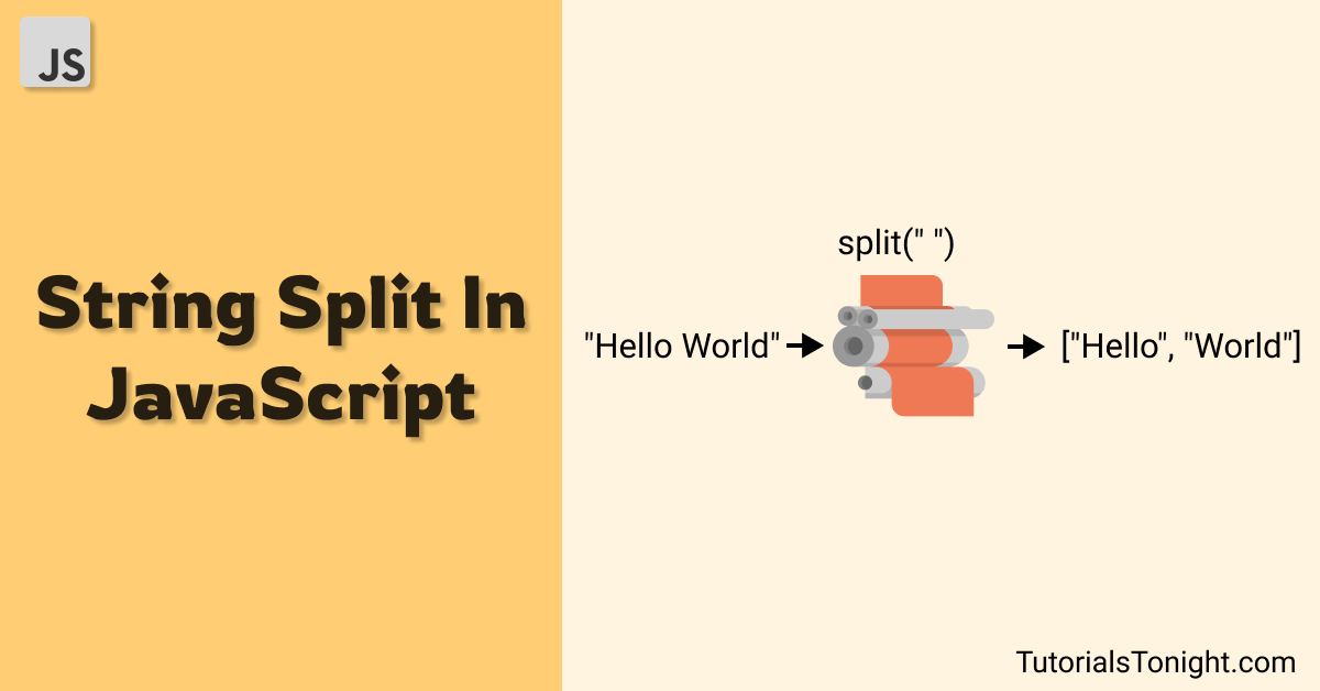 Javascript string split method