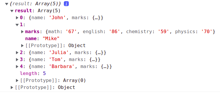 structure of JSON data