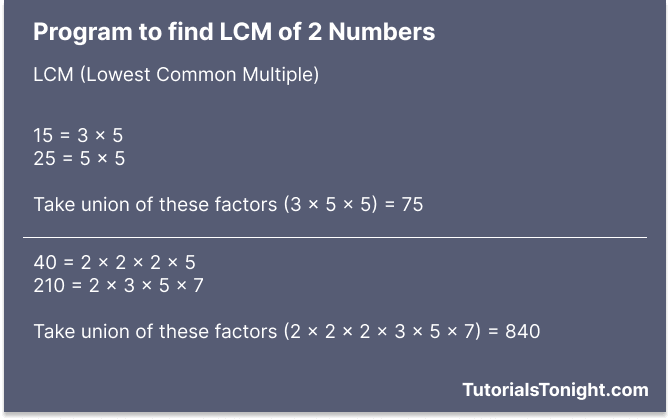 LCM of 2 numbers