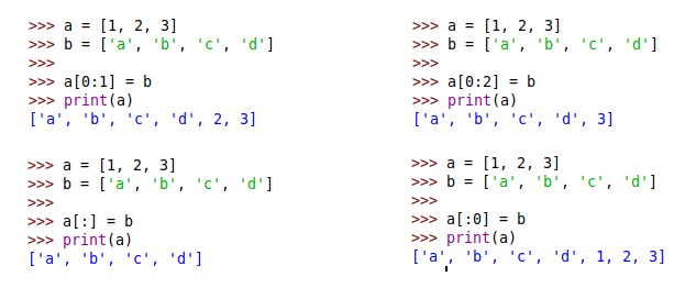 append multiple items using slicing method