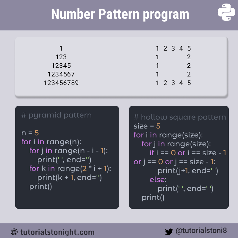 10 Number Pattern In Python (With Code)