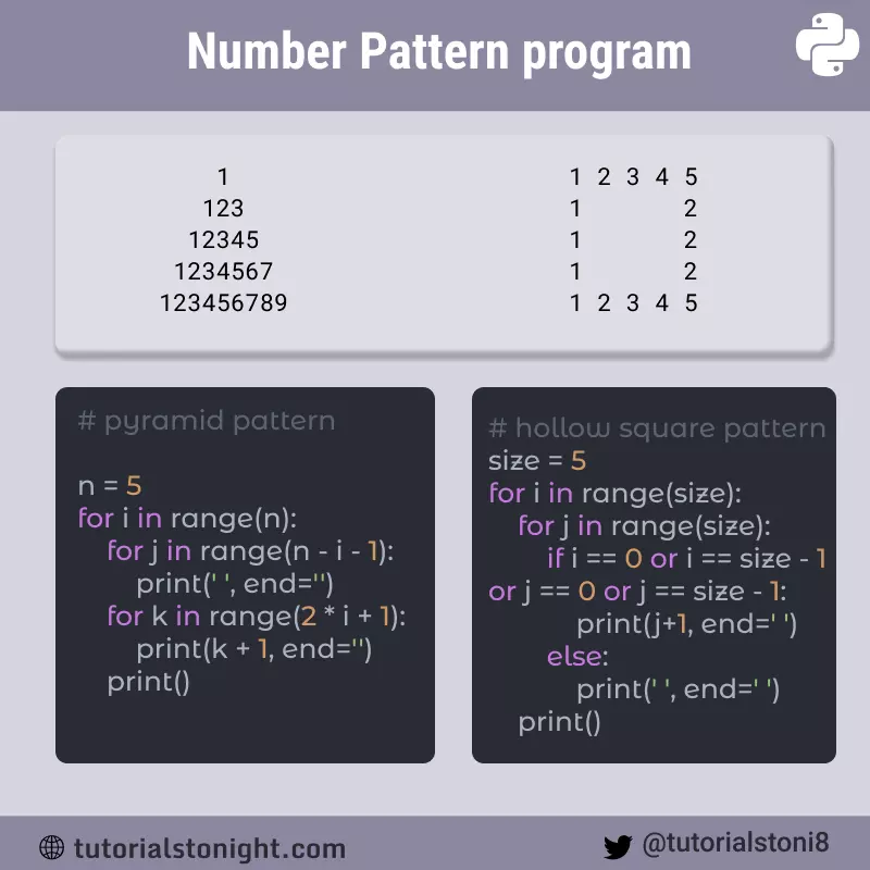 Number Pattern program in python