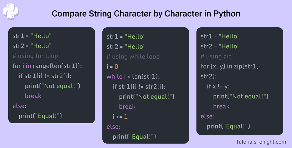 Python Compare Two Strings Character by Character