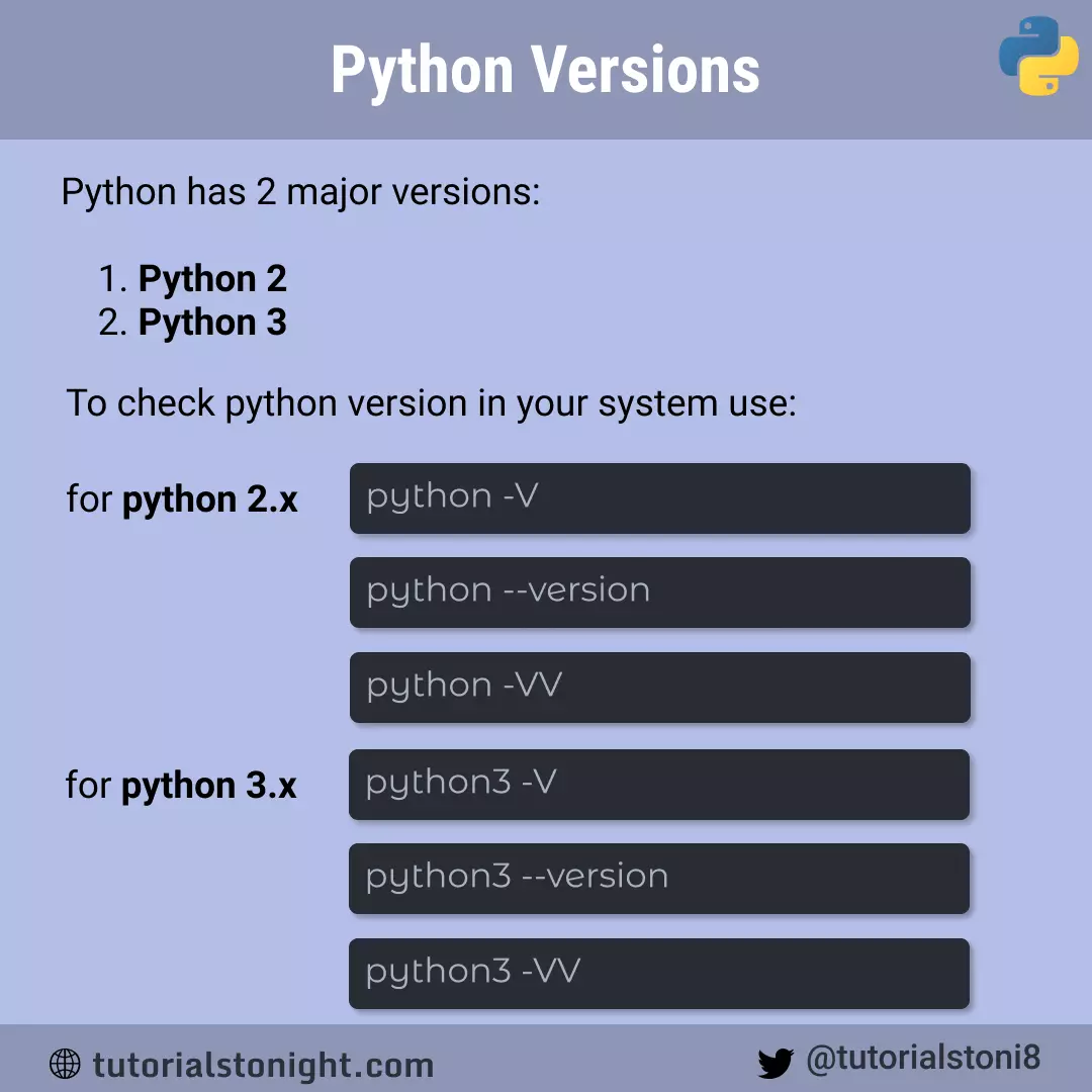 Python Versions card